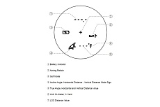 Дальномер Vector Optics victoptics 6x21 RFSL01