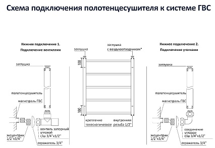 Полотенцесушитель водяной Aquatek Бетта П7 50x60 хром, AQ KRC0760CH