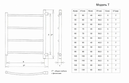 Полотенцесушитель водяной Двин TJ 1"-1/2" 56x70 хром