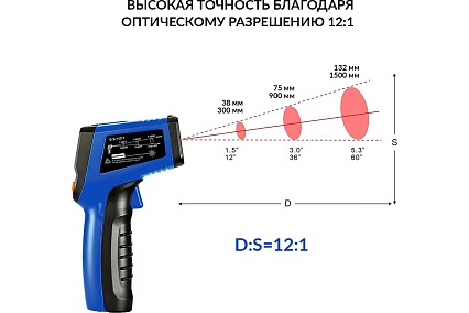 Инфракрасный бесконтактный термометр iCartool IC-M400