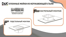 Кухонная мойка D&K 60 см DKS604506 графит