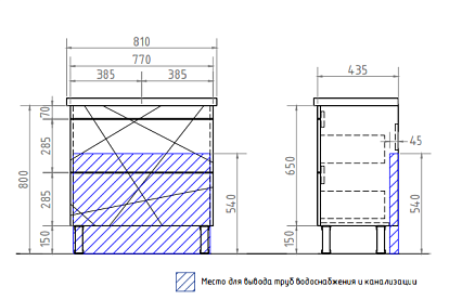 Тумба с раковиной Vigo Geometry 80 см бетон