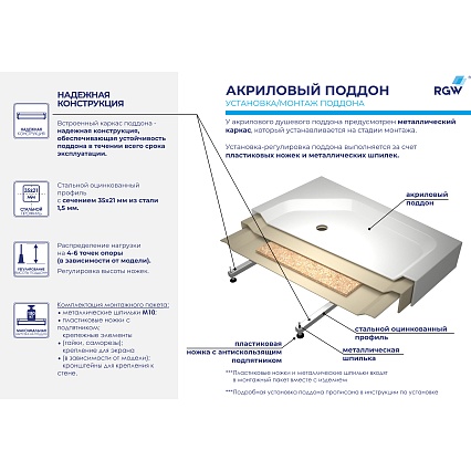 Поддон для душа RGW Acryl LUX/TN-Р 80x80