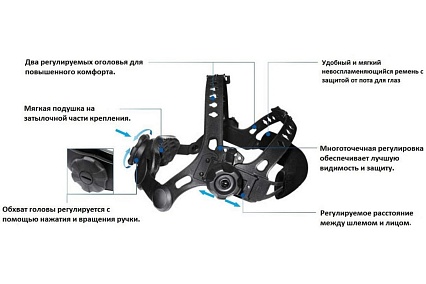 Сварочная маска с автоматическим светофильтром Tecmen ADF - 820S 5-13 TM16 синяя 512709