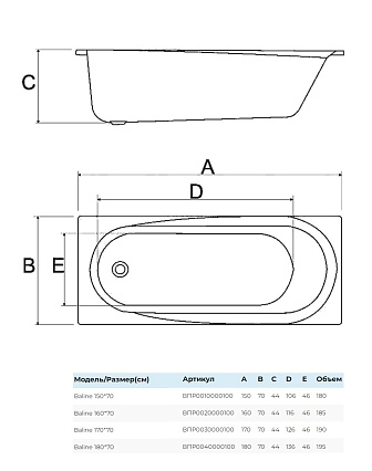 Акриловая ванна AlbaSpa Baline 150x70 белый ВПР0010000100