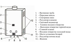 Газовый проточный водонагреватель WertRus 10LC серый W1415