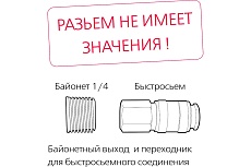 Компрессор Garage PK 40.MK.255/2 7006550