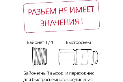 Компрессор Garage PK 40.MK.255/2 7006550