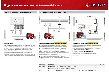 Гибридный генератор Зубр бензин/газ, 3300 Вт СГ-3300