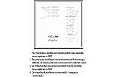 Электрический котел Интоис Комфорт МК 24 кВт INTOIS 156