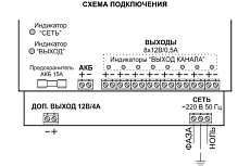 Источник питания Бастион RAPAN-100 исп.V.8 12В 10А 8 выходов по 0,5А и один 4А АКБ 26Ач 144