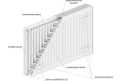 Панельный радиатор Lemax Premium C 22x200x1200 (1197 Вт) 145728