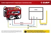 Гибридный генератор бензин/газ с электростартером Зубр 5500 Вт, СГ-5500Е