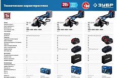 Бесщеточная угловая аккумуляторная шлифмашина Зубр Профессионал 2 АКБ, 4 Ач, 20 В AB-125-42