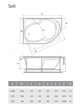 Акриловая ванна Relisan Sofi 170x90 см L Гл000026214