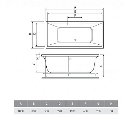 Акриловая ванна Relisan Eco Plus Дунай 180x80 см