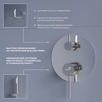 Душевой набор RGW Shower Panels SP-52 встраиваемый