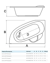 Акриловая ванна AlbaSpa Katrina 170x110 L белый ВАС029030Л100