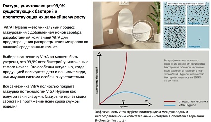 Подвесной унитаз VitrA Mia Round 9856B003-7200 с микролифтом, инсталляцией