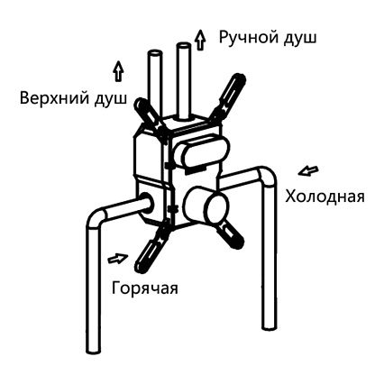 Душевой набор Vincea VSFW-4211GM двухрежимный, вороненая сталь