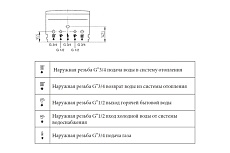 Газовый настенный котел Baxi ECO4S 24 F 7659670--