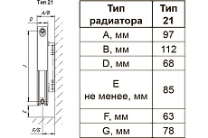 Отопительный стальной панельный радиатор Primoclima тип c21 в500, д1400 C21 500х1400