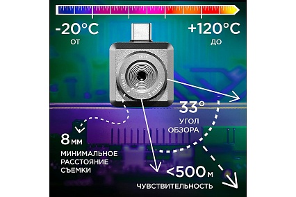 Тепловизор для смартфона InfiRay Xinfrared T2L kit fb0181 9543