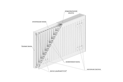 Стальной панельный радиатор Rommer Ventil нижнее подключение, 11/300/1800 RRS-2020-113180 RG008TDFTSJJ5H