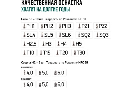 Бесщеточный аккумуляторный шуруповерт Rokodil Twist 2 Air 12 в, 36 нм, 2 ач, 1400 об/мин (2 АКБ) 1047298