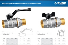 Шаровой кран Зубр полнопроходной с накидной гайкой &quot;мама-папа&quot; 1/2&quot; 51320-1/2