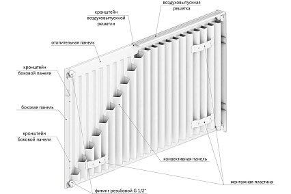 Панельный радиатор Lemax Premium C 11x500x900 (1116 Вт) 121438