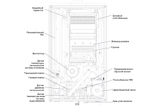 Котел газовый настенный двухконтурный Midea NEMAN MGB-10-2F