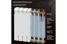 Биметаллический радиатор Rifar Monolit 500, 7 секций