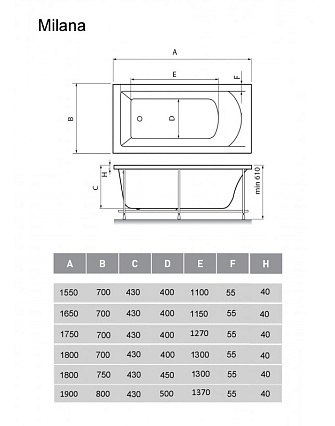 Акриловая ванна Vayer Milana 190x80 см Гл000025934