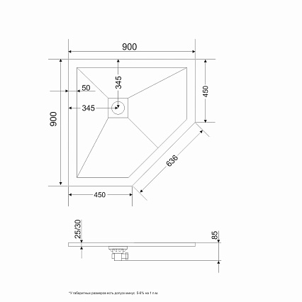 Поддон для душа Grossman Strong GR-S29090D 90x90 графит