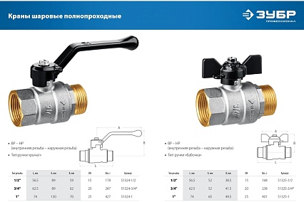 Шаровой кран Зубр полнопроходной "мама-папа", 1" 51324-1