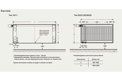 Радиатор Buderus VK-Profil 22/500/1000 (18) (A) 7724125510