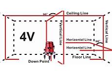 Лазерный уровень ADA 3D Liner 4V А00133