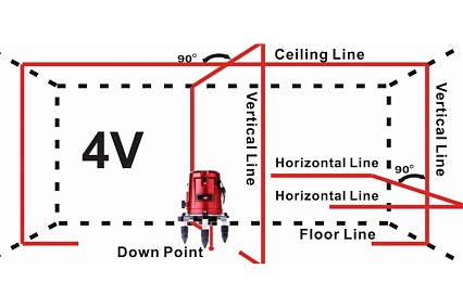 Лазерный уровень ADA 3D Liner 4V А00133