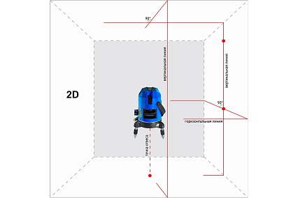 Построитель лазерных плоскостей Instrumax Constructor 2D IM0103