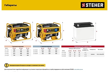 Бензиновый генератор с электростартером Steher 3300 GS-4500Е