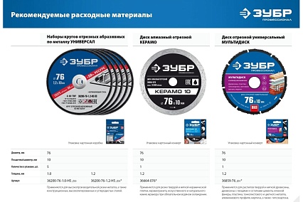 Бесщеточная угловая шлифмашина Зубр Профессионал 12 В, 2 АКБ, в сумке AB-76-22