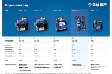 Линейный лазерный нивелир Зубр Крест-360 34906