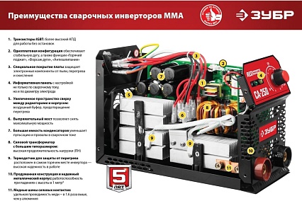 Инверторный сварочный аппарат Зубр 190 А, СА-190К