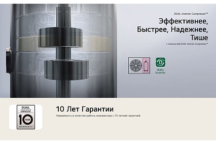 Сплит-система LG серия EVO MAX DC12RH.NSAR/DC12RH.UA3R комплект 64939671