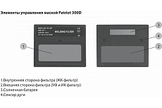 Маска сварщика 300D в разобранном виде Patriot 880504740