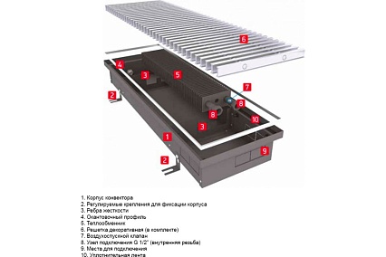 Встраиваемый внутрипольный конвектор Techno Usual с решеткой KVZ 200-120-1600 RH07000283