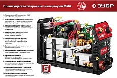 Инверторный сварочный аппарат Зубр СА-250К