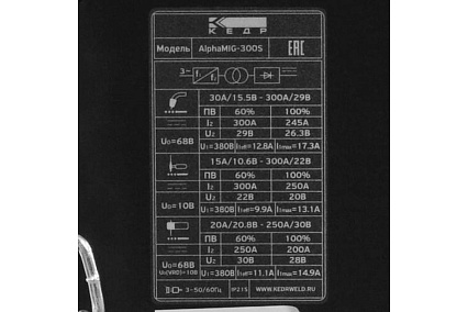 Полуавтомат Кедр AlphaMIG-300S 30-300А, 380В 8009386
