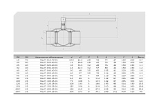 Шаровой кран ALSO КШ.П.200.25-01 Ду200 Ру25 под приварку редуционный стандартнопроходной D160-04098